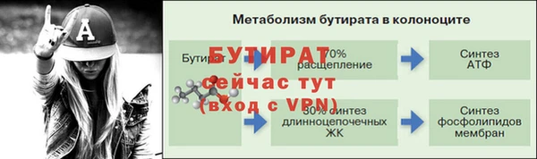 a pvp Вяземский